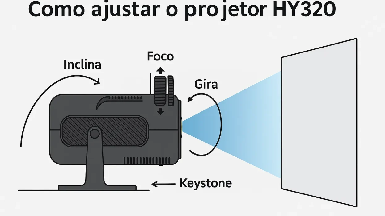 como-ajustar-projetor-hy320